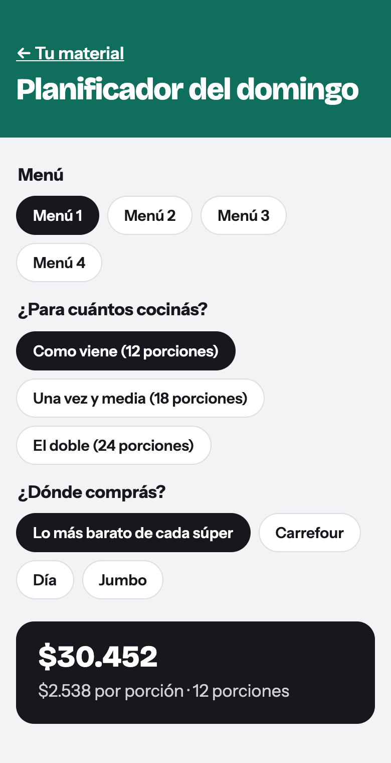 El planificador: lista de compras del menú con el total de la semana